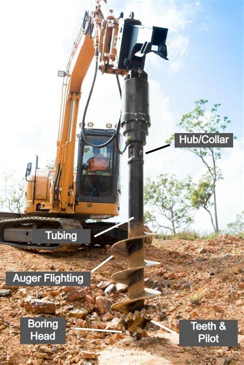 auger skid steer attachment|auger drive size chart.